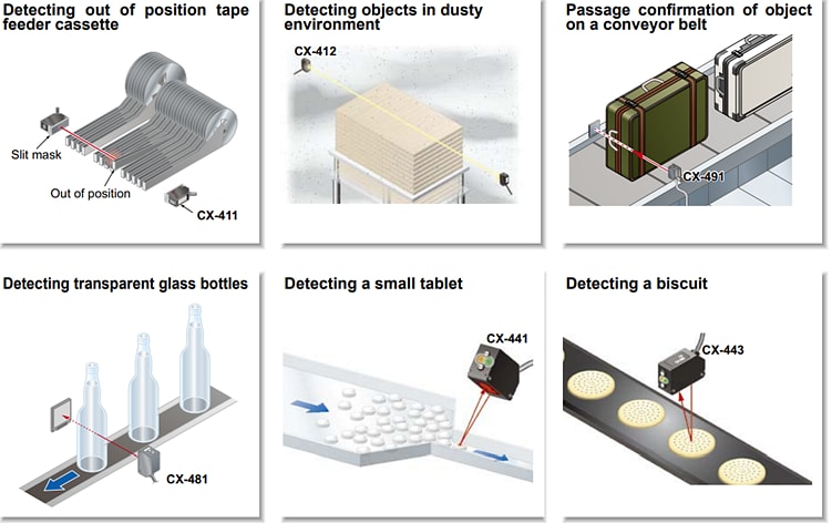 Panasonic Industrial Automation CX-400コンパクト光電子センサ